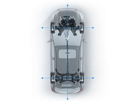 Subaru traction intégrale symétrique